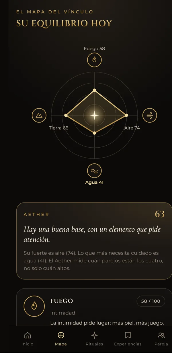Pantalla del mapa del vínculo en la app